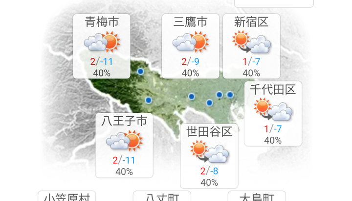 【悲報】日本気象協会「25日の東京-11℃です」　→　「やっぱ-2℃でした…」　→　「やっぱ-7℃でした」