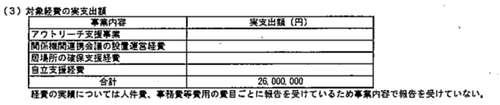 東京都にこの書類を提出すれば誰でも２６００万円貰える事が判明…４５００万円おかわりも可能！お前ら急げ！！！！