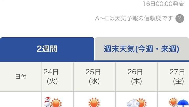 【速報】東京の最低気温、ガチでバグるｗｗｗｗｗｗｗｗｗｗｗｗｗｗｗｗ