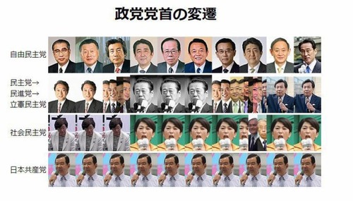 【日本共産党】志位和夫の独裁政治を批判した罪で共産党員が新たに粛清される…今年に入って二人目