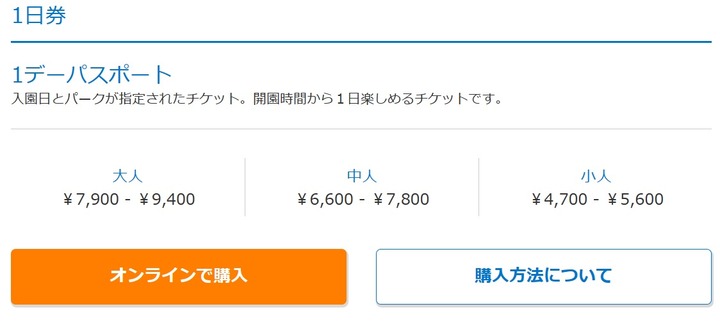 【悲報】ディズニーランド「9400円です」←は？