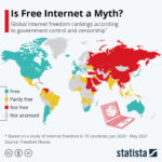 【速報】インターネットに自由がある国世界マップが発表されるｗｗｗ