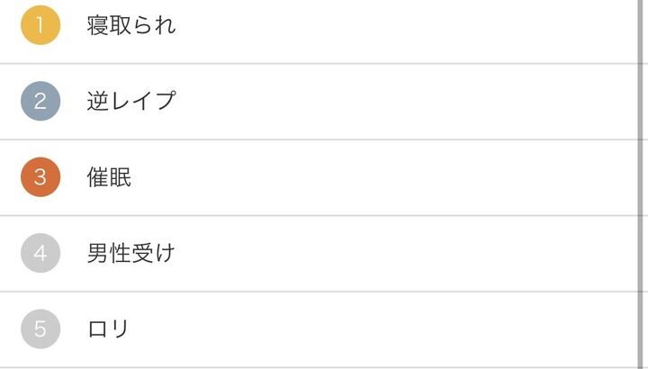 【画像あり】日本の「エロ検索ワード」1位から5位、ガチで終わりｗｗｗｗｗｗｗｗｗ