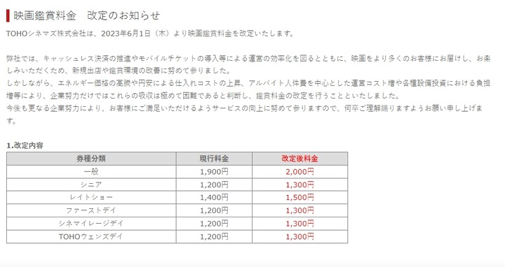 【絶望】6月からTOHOシネマズ値上げｗｗｗｗｗｗｗｗｗｗｗｗｗｗｗｗｗｗｗｗｗ