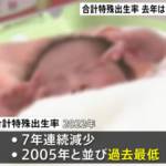 日本の出生率・出生数が共に過去最低を記録　人口減少幅は過去最多に
