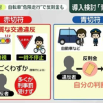 【青切符】自転車の危険運転等に反則金　最大２万５千円