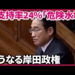 岸田首相「悪いことしていないのに…」過去最低支持率にコメント