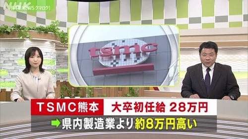 【台湾】TSMCバブルに沸く熊本　大卒初任給が凄いことに←毎日新聞発狂