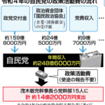 【裏金クソメガネ】岸田総理　政策活動費の領収書公開はしないと明言「個人のプライバシー！さまざまな不都合が生じる！！！」裏金への異常なこだわりを披露