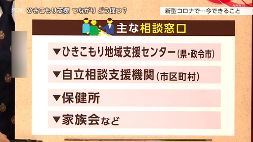 【続編】ワイの自宅が来週から自立支援センターになってしまう　３