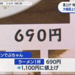 博多ラーメン屋さん「ラーメン１杯６９０円から１１００円に値上げしてみた！」