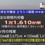 ワイ「残業月４０時間辛い；：」謎の勢力「ワイは１００時間ｗ」