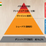 【ママ友カーストの世界】ママ友の序列を決めるもの1位「夫の収入」2位「夫の職業」3位「子供の学力や運動能力」