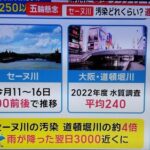 【パリ五輪】セーヌ川のうんこ水を飲んでしまったトライアスロン選手　病院送りとなり混合リレー棄権に