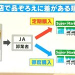 米農家ワイ　米屋と卸からの電話攻勢に辟易する