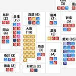 維新による独立国家となった大阪　なぜ維新が大阪でこんなに強いのか大阪民が語る