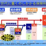 【また保険料が上がるね】日本の現役世代　高齢者医療に殺される…健保「高齢者に金とられてめっちゃ赤字！」石破茂「高齢者が大変なので給付金またやります！」