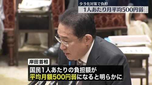 岸田政権が現役世代に増税する少子化政策を実行した結果