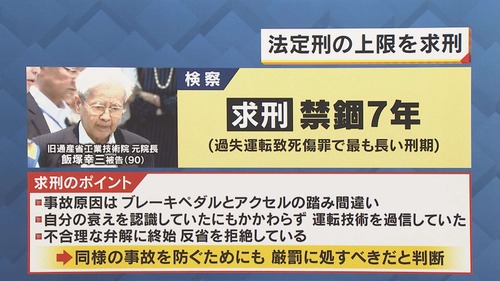 【速報】池袋暴走事故の飯塚幸三　死亡