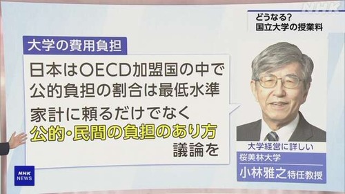 日本　教育に金をかけられない国に…国立大学「図書館の電気代払えません、本も買えません…トイレ改修できません…講師スタッフの人件費払えません…」