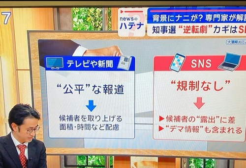 自称”公平な報道”らしいマスゴミさん　裏側をバラされまくる