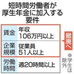 石破政権「１０６万円の壁があるから働けない？じゃあもうみんな厚生年金加入させるわ、老後も安心！」石破政権、公約を曲げない国民民主党へのカウンターで増税を決める