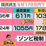 【年収の壁引き上げ】国民民主党の主張通り来年から減税へ　ガソリン暫定税率の廃止も合意