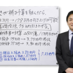 【悲報】減税に反対する自民党と公明党　ただのバカなだけだった説が浮上