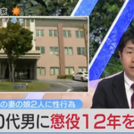 内縁の妻の10代娘2人に性行為した30代無職 懲役12年求刑