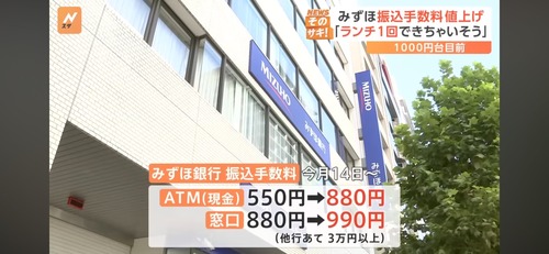 【りそな・みずほ・三井住友・三菱UFJ】大手銀行の振込手数料　１０００円目前まで値上がり