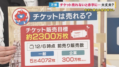 石破政権「大阪万博へ行くと言ってくれる外国人にはビザ手数料無料サービスやります！財源は日本人の税金です！！！」