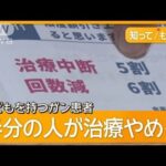 【自民党】石破政権「７３％アップな」俺達「え？」石破政権「病気になったお前ら労働者は破産させてやるよ、高額療養費７３％負担引き上げ！」