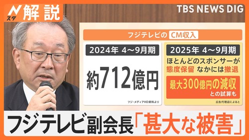 フジテレビ　FNS歌謡祭に続き２７時間テレビも放送中止に