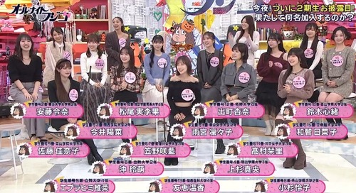 【フジテレビ】深夜の女子大生番組『オールナイトフジコ』に出演していた女子大生　当たり前のようにフジテレビディレクターと性的関係と未成年飲酒