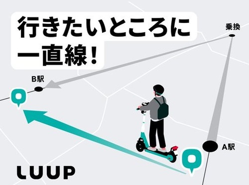 LUUP乗り　ガチで頭がおかしい