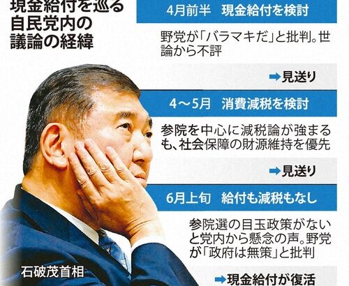 石破自民党「現金２万円じゃお前ら不満みたいだから４万円に増やすぞ！あと働かない人には追加ボーナスあります！中国人をはじめとする外国人にもあげます！！！」