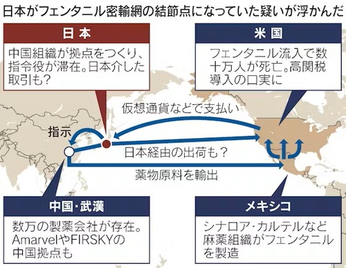 【新アヘン戦争】石破自民党さん　金の為に中国人を受け入れまくった結果　日本が合成麻薬フェンタニルの経由地となりアメリカへ密輸していた事がバレて制裁不可避の状況に