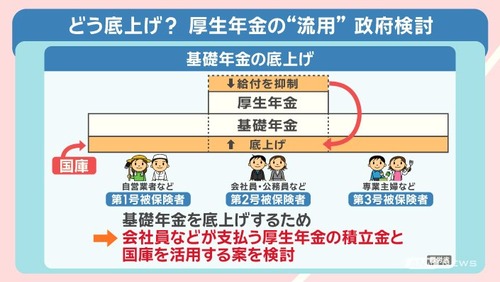厚生年金流用し遺族年金をぶっ壊した立憲民主党　メール電凸が殺到して大炎上中「メールと電話が鳴りっぱなし。朝から晩まで苦情が殺到している」効いてる効いてる