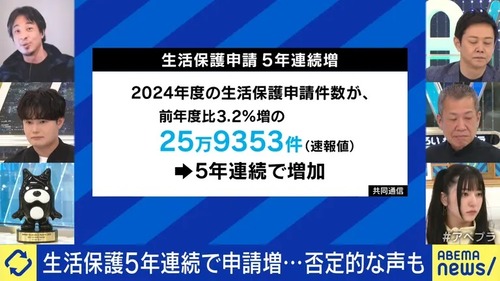 石破自民党「日本の財政はギリシャ以下だけど外国人の生活保護だけは絶対にやめない」