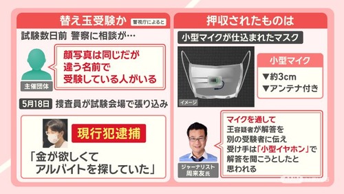 TOEICの点数　金さえ払えば誰でも９００点以上が取れる事が判明