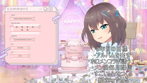 【VTuber】ホロライブ・夏色まつりさん　給料事情を配信でしゃべってしまう