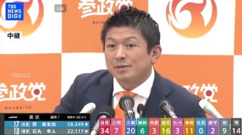 毎日新聞記者「外国人への生活保護は基本的人権で保障されてます。なくすんですか？」参政党・神谷宗幣「国籍で線引きはあるべきです」どちらが正しいと思う？