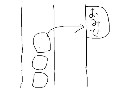 右折待ちで渋滞発生させるやつｗｗｗｗｗｗｗｗ