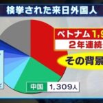 【自民党】ベトナム人技能実習生が佐賀県で１万１千円の為に強盗殺人したわけだけど外国人との共生社会を望んでるやつって存在するの？